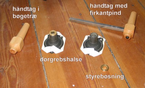 Zusammensuchen der Einzelteile